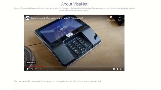 WHY IS VISA SO SUCCESSFUL? - The Importance of a sustainable competitive advantage Ep. 11 смотреть онлайн