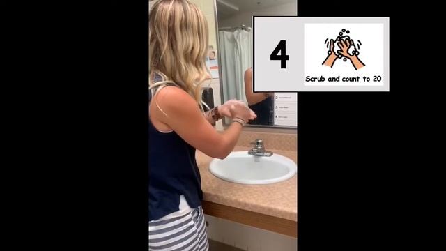 Washing hands after the bathroom using task analysis смотреть онлайн