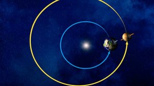 Space & Didier Marouani. Space Back to the Future. Back to the future. Спейс Дидье Маруани.