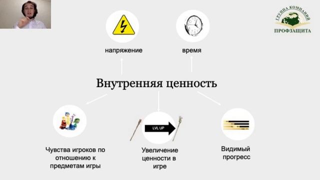 2 3 Персонажи и другие составляющие игр смотреть онлайн