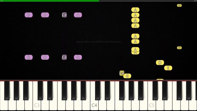 How to Play Zero Two Dodging Meme on Piano смотреть онлайн