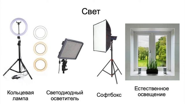 Видеолекция "Оборудование для съемки" смотреть онлайн