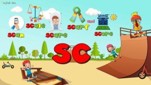 Consonant Blends / Sk-Sc / Phonics Mind Map