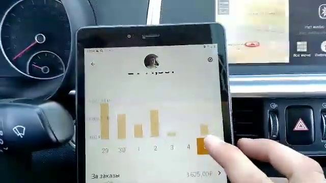 Яндекс такси пониделник 05.07.21 смотреть онлайн