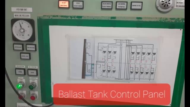 Cargo Control Room on board Chemical Tanker Ship Part 2 of CCR Series смотреть онлайн