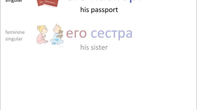 № 58 Учим русский МОЙ, ТВОЙ, ЕГО, НАШ... личные местоимения смотреть онлайн
