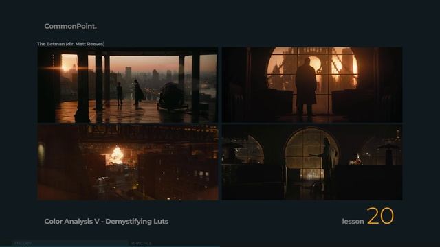 Lesson 20 - Color Analysis V - Demystifying Luts