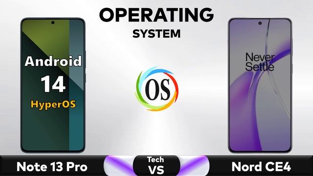 Redmi Note 13 Pro Vs OnePlus Nord CE 4 - Full Comparison 🔥 Which one is best? смотреть онлайн