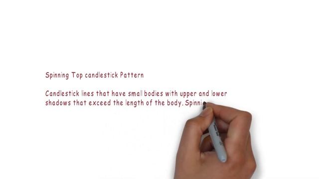 Spinning Top candlestick Pattern смотреть онлайн