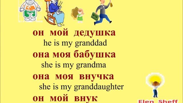 № 4 Русский с нуля СЕМЬЯ И ЧЛЕНЫ СЕМЬИ русский для начинающих смотреть онлайн