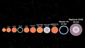 Space Size Comparison 2022