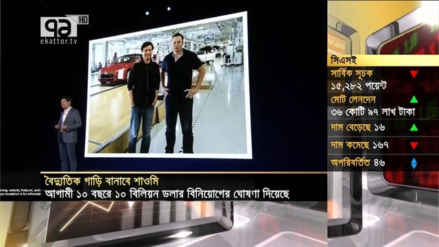 এবার গাড়ি বানাবে শাওমি | Xiaomi | MI | Car | Orthojog | Ekattor TV смотреть онлайн