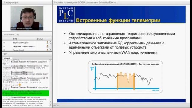 Системы телеметрии и SCADA от компании Schneider Electric. Обзор продукции, часть третья смотреть онлайн