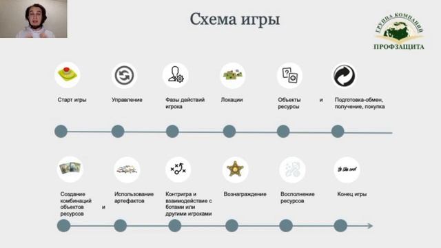 6 1 смотреть онлайн