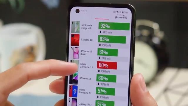 Asus Zenfone 10 unboxing and review #malayalam @CallMeShazzamVINES@MrPerfectTechofficial смотреть онлайн