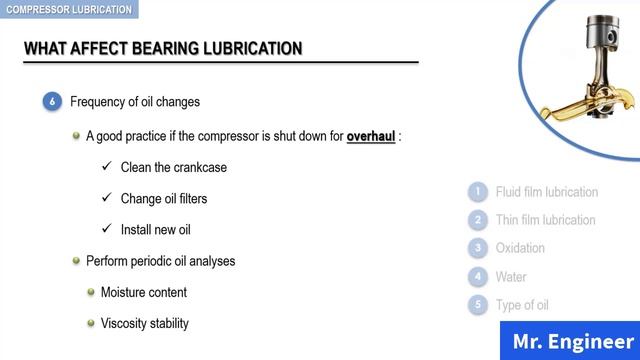 Reciprocating Compressor Lubrication System смотреть онлайн