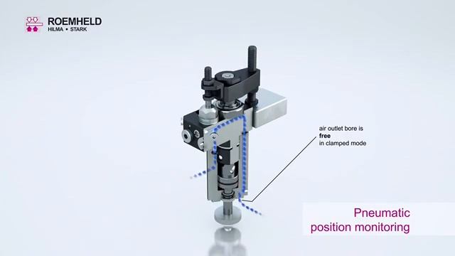 Hydraulic Swing Clamps - Compact, High Clamping Force смотреть онлайн