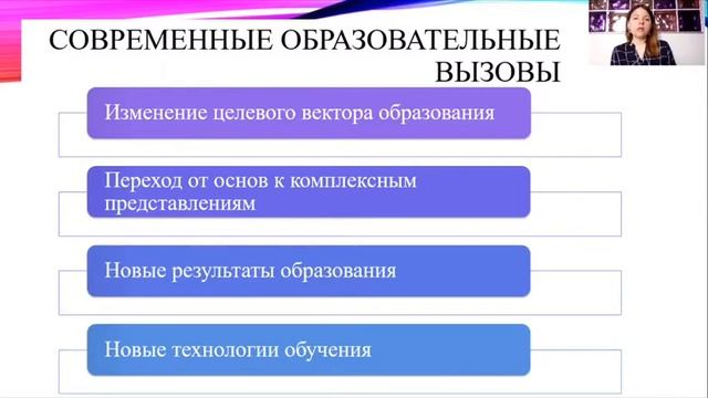 1 1 Современное образовательное пространство в смотреть онлайн