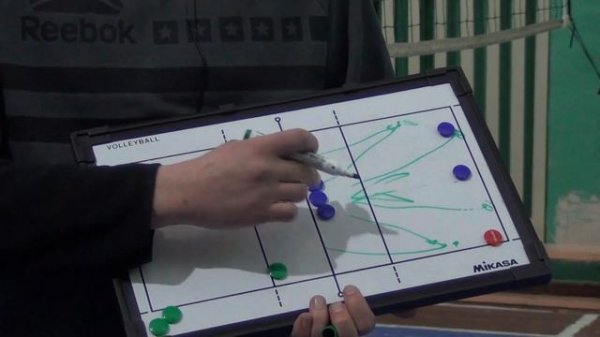 Комбинация Пайп в волейболе/Pipe volleyball