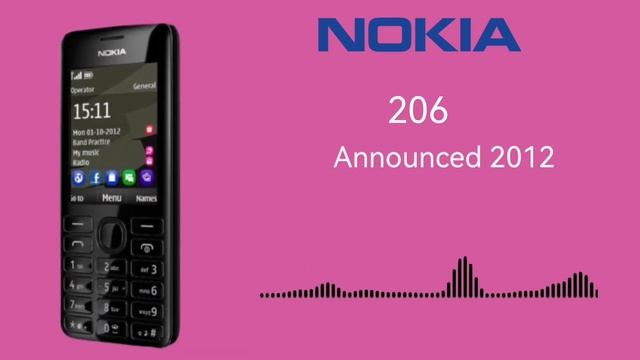 Nokia Tune Evolution | 1994-2023 смотреть онлайн