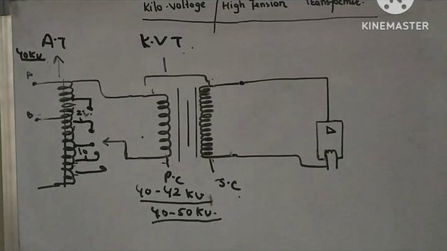 Kilo-voltage Transformer in x-ray generator | High-tension Transformer in x-ray | enjeela shafat смотреть онлайн