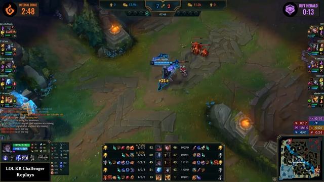 GEN Rascal Sylas vs Mireu Viktor Mid - KR Patch 10.25 смотреть онлайн