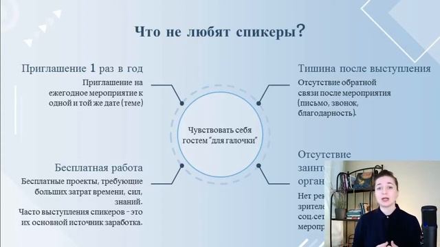 Лекция 7.3 Организация конференций, дискуссий и других мероприятий в дистанционном формате смотреть онлайн