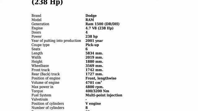 Dodge - Ram 1500 (DR/DH) - 4.7 V8 (238 Hp) - Technical specifications смотреть онлайн