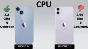 İphone 14 vs İphone 11