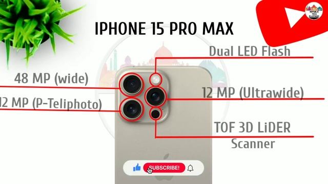 Samsung S23 Ultra Vs iphone 15 Pro Max Vs Xiaomi 14 Pro смотреть онлайн