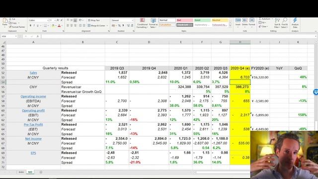 🔴[LIVE Q&A] IMPORTANT NIO UPDATE - is NIO Stock a Buy at $55? смотреть онлайн