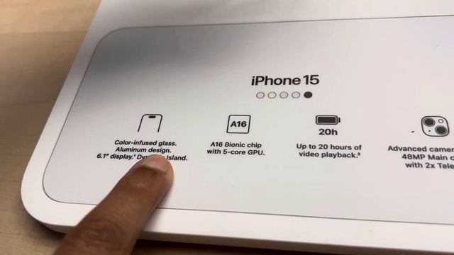 iPhone 15/15 Plus/ 15 Pro/ 15 ProMax review-Malayalam смотреть онлайн