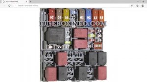2021 Jeep Compass Fuse Box Info | Fuses | Location | Diagrams | Layout