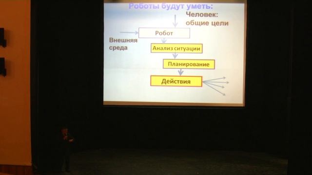 Лекция 3 (ч.2) "Каникулы роботов 2013" смотреть онлайн