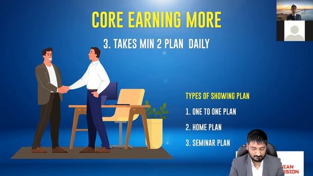 Education & Training Module - 6 [ Core Business Training ] смотреть онлайн