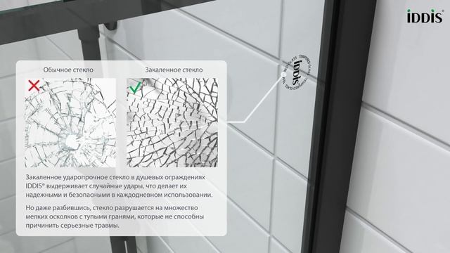 Установка душевой перегородки Walk In смотреть онлайн