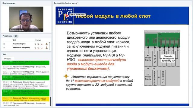 Программируемые контроллеры автоматизации Productivity смотреть онлайн