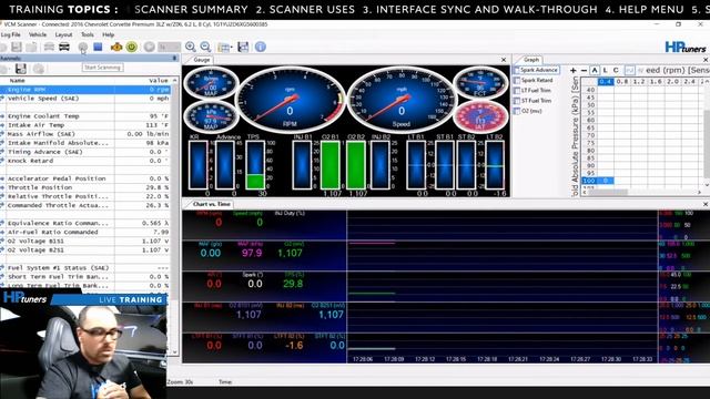 HP Tuners LIVE TRAINING - Intro to VCM Scanner смотреть онлайн