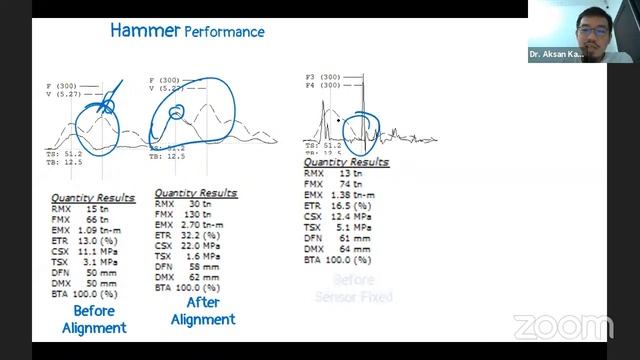 Pile Testing, A Comprehensive Method смотреть онлайн