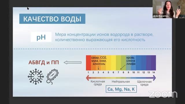 Концепция Здоровья от Арзу Казарновскис смотреть онлайн