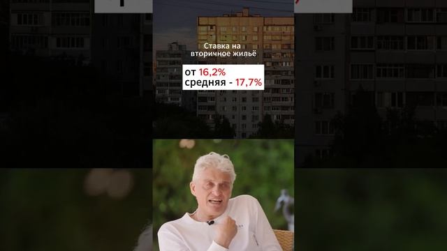 Реалии рынка недвижимости