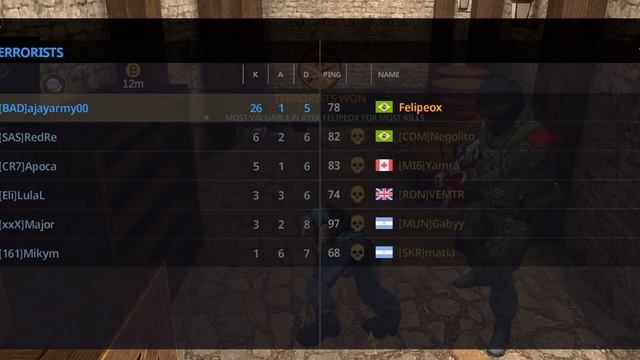 Critical Strike - Special Weapons still kills (^^) смотреть онлайн