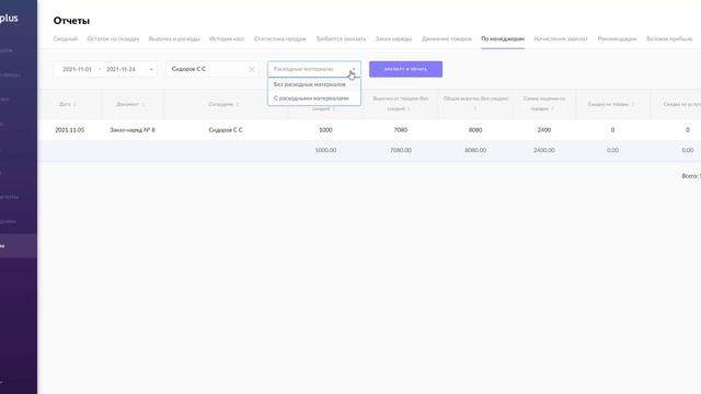 Отчёт "По менеджерам" смотреть онлайн