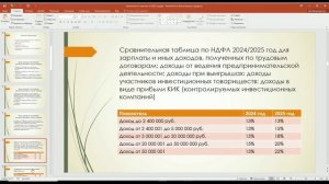 Изменения по подоходному налогу на 2025 год