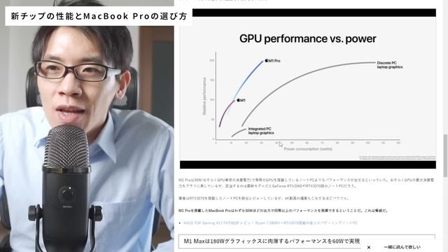 M1 Pro M1 Maxの性能・おすすめのMacBook Proの選び方 смотреть онлайн