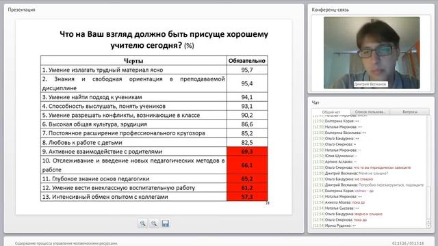 Webinar от 13 05 2016 ( Весманов Д.С.) смотреть онлайн