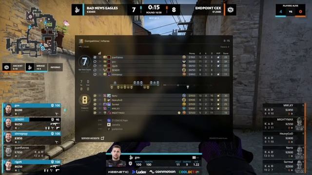 🔴LIVE🔴Bad News Eagles vs. Endpoint !!! SHKOJM PER FITORE - INFERNO MAP смотреть онлайн