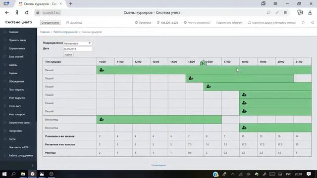 Редактирование смен курьеров.