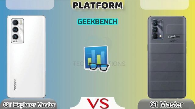Realme GT Master VS Realme GT Explorer Master Full Comparison смотреть онлайн