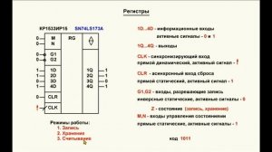 15. Видеоурок 4.15. Регистры D-типа. Часть 2.